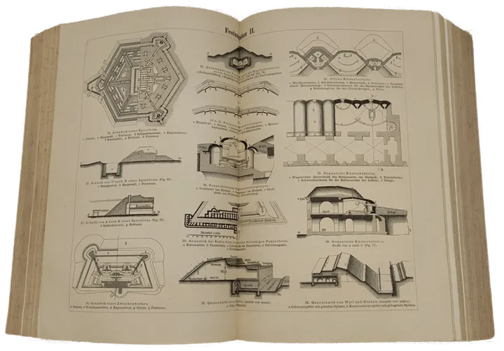 Buch Meyers Konversations-Lexikon Band 6 von Ethik bis Gaimersheim 1894 - Bild 4