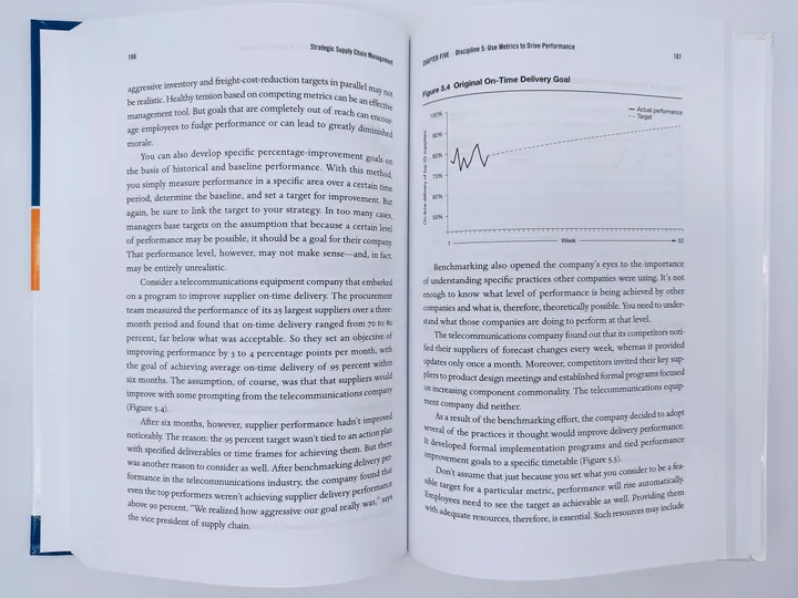 Strategic Supply Chain Management: The Five Core Disciplines for Top Performance, Second Editon - Shoshanah Cohen, Joseph Roussel - Bild 4