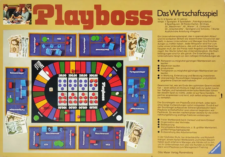 Playboss - Das Wirtschaftsspiel - Ravensburger  - Bild 2